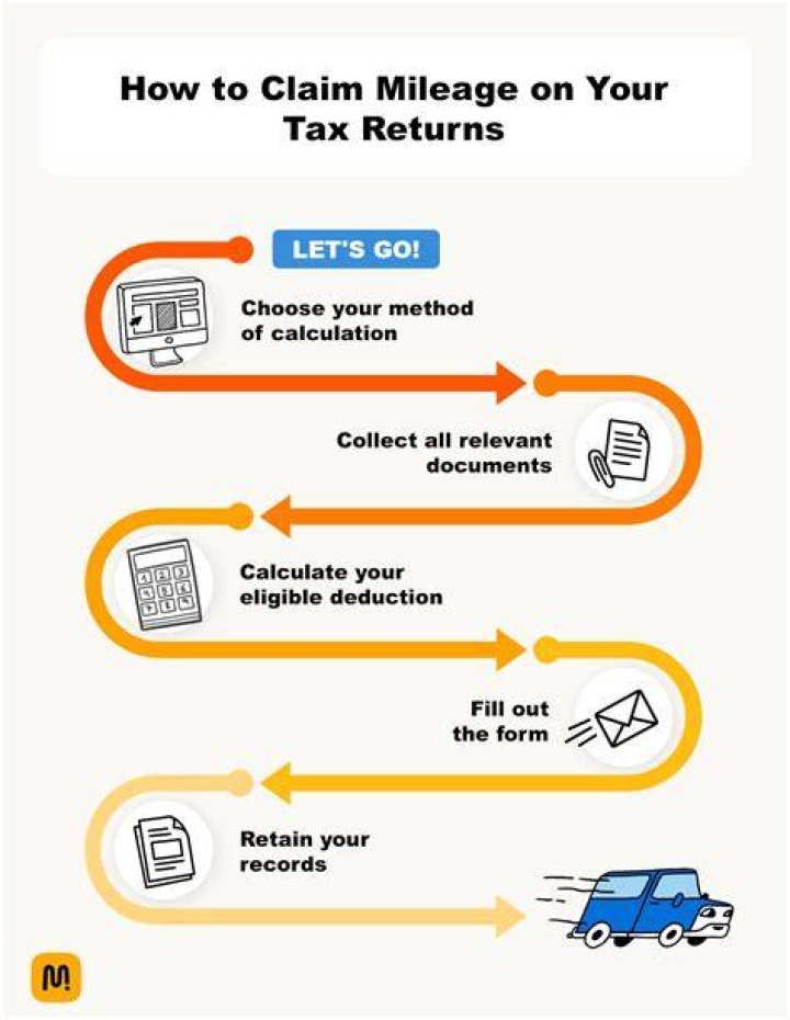 Can you claim renovation on taxes?