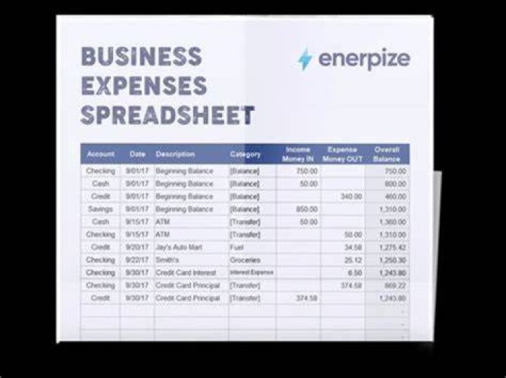Can you count expenses before a business starts?