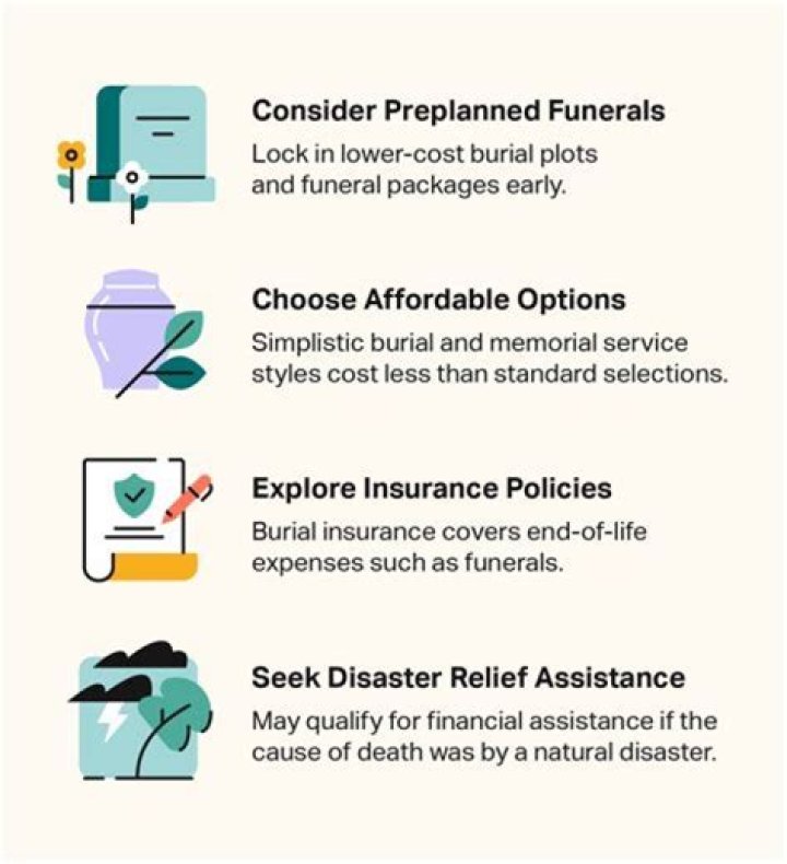 Can you deduct funeral expenses on Form 1041?