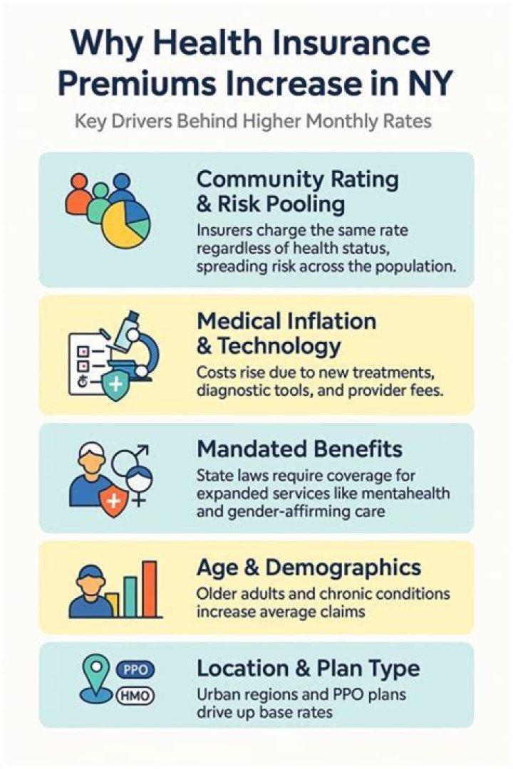Can you deduct health insurance premiums in 2018?