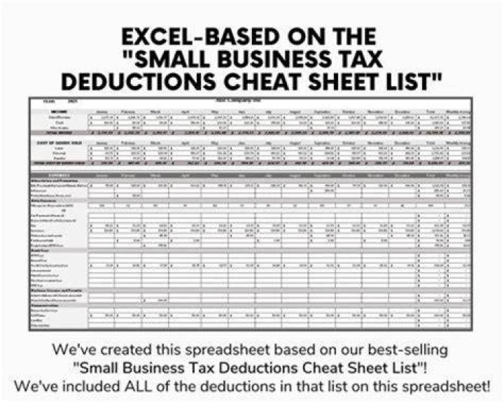 Can you deduct LLC losses?