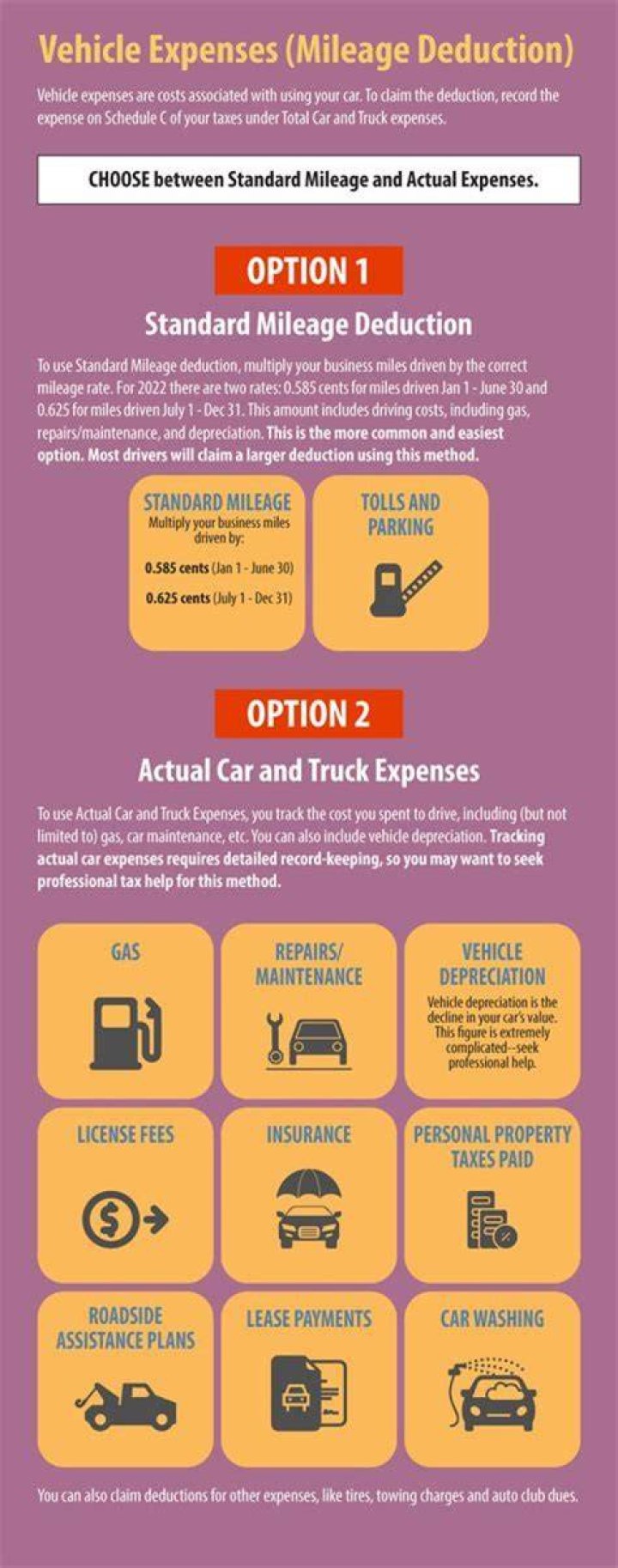 Can you deduct mileage on an S-Corp?