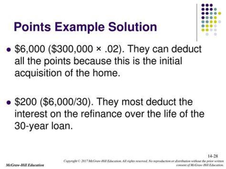 Can you deduct points paid on a refinance?