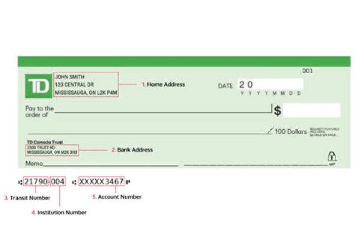 Can you get free Cheques from TD?