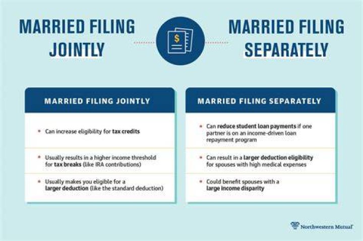 Can you get garnished if you file jointly?