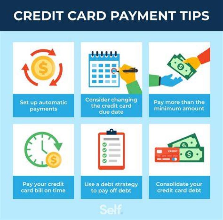 Can you pay a regular person with a credit card?