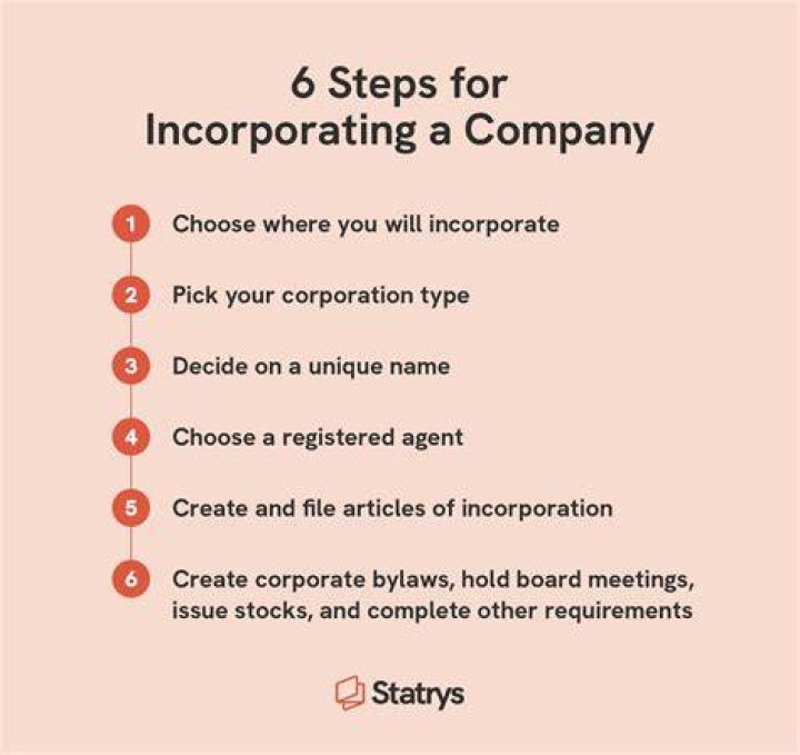 Can you reincorporate a company?