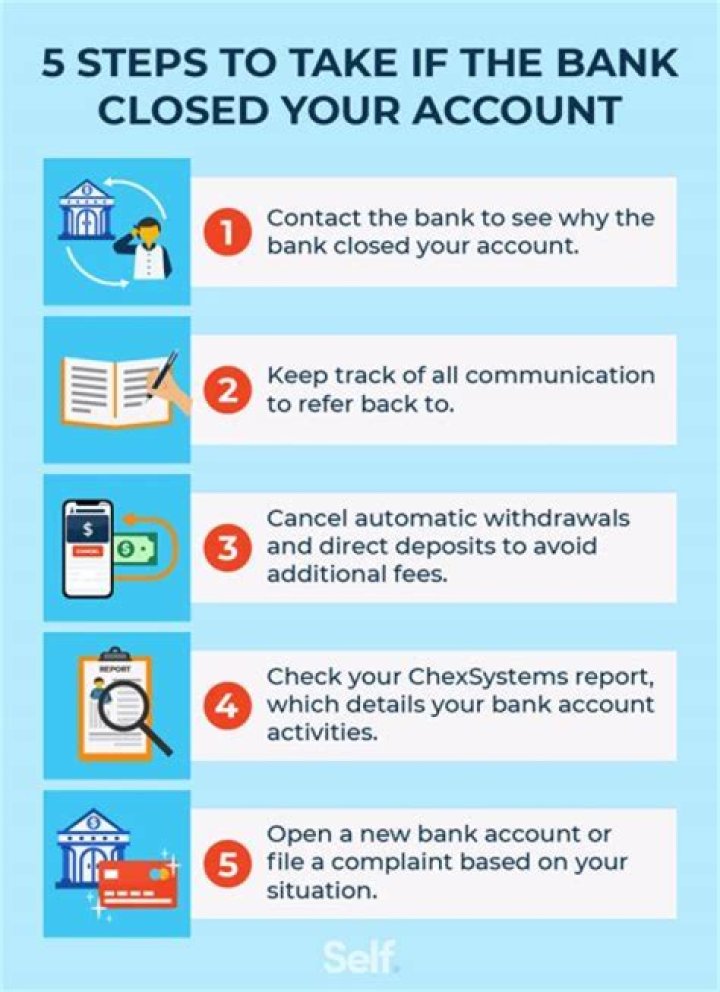 Can you reopen a bank account once its closed?