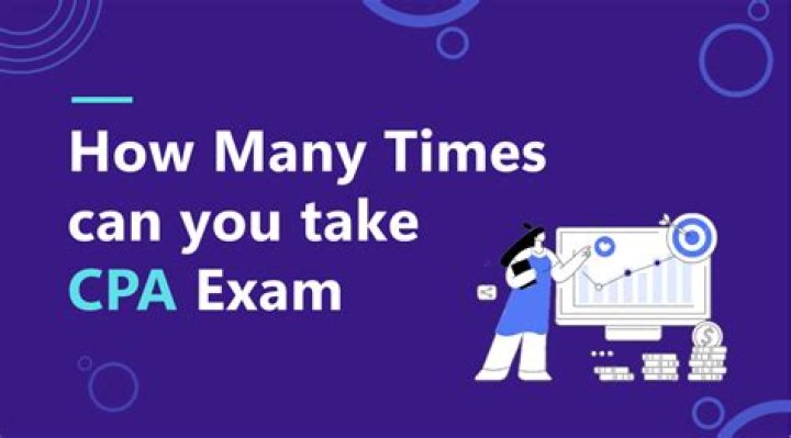 Can you take the CPA exam without 150 hours?