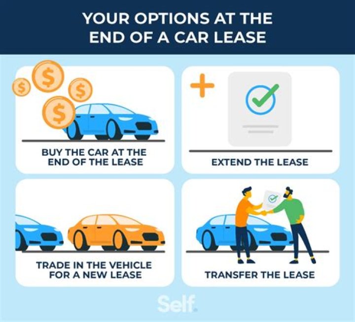 Can you transfer a car lease if you move?