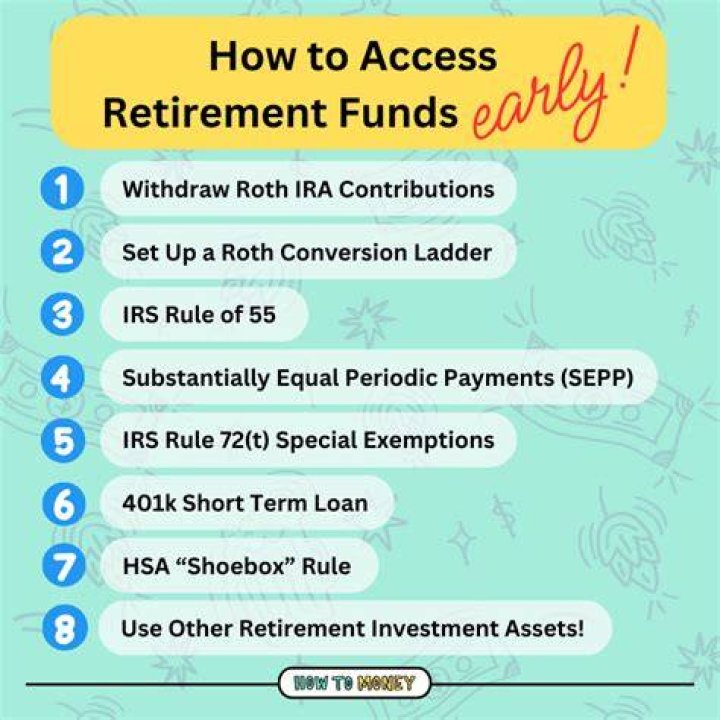Can you withdraw retirement funds early?