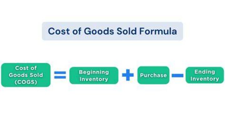Can you write off cost of goods sold?