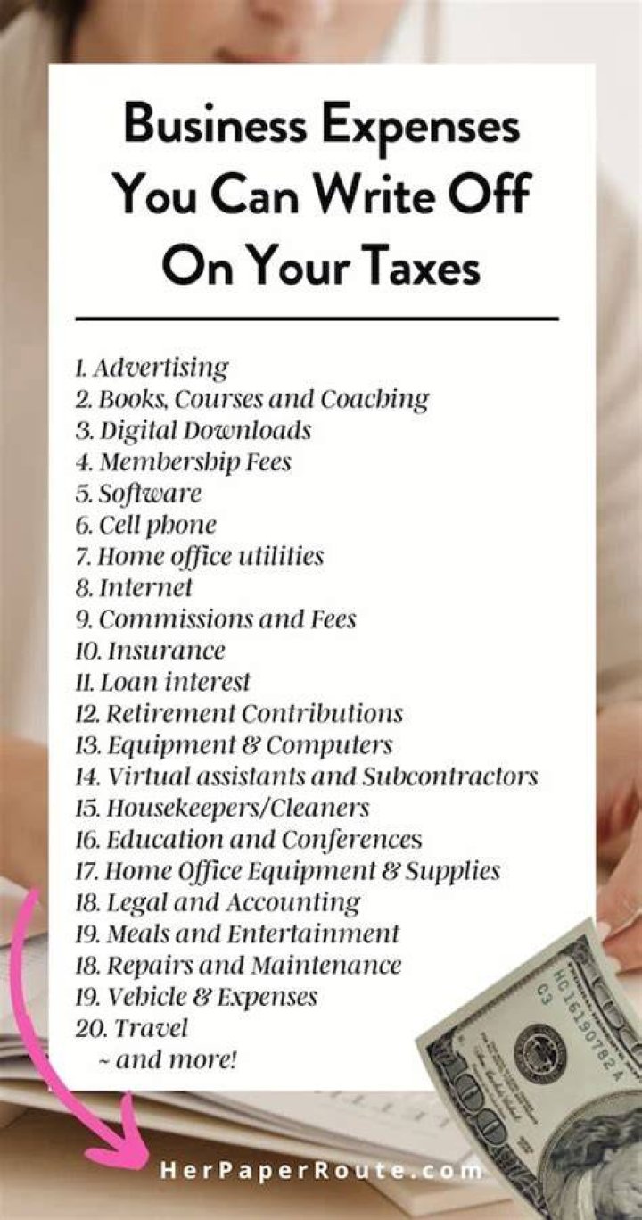 Can you write off Facebook advertising expenses?