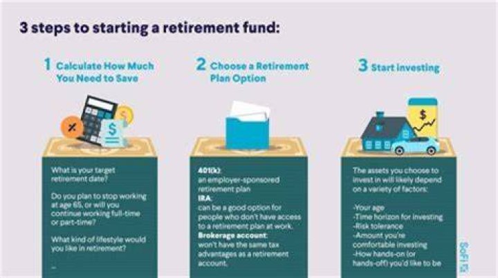 Do contract workers get retirement benefits?