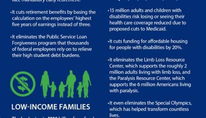 Do federal employees get free health insurance after retirement?