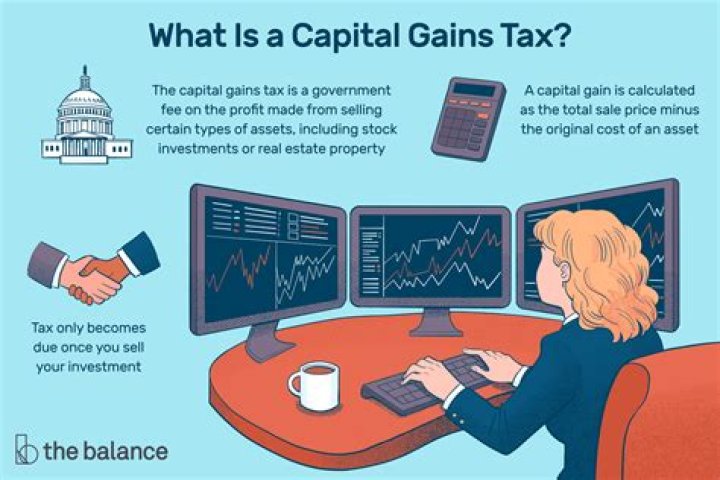 Do foreigners need to pay capital gains tax?