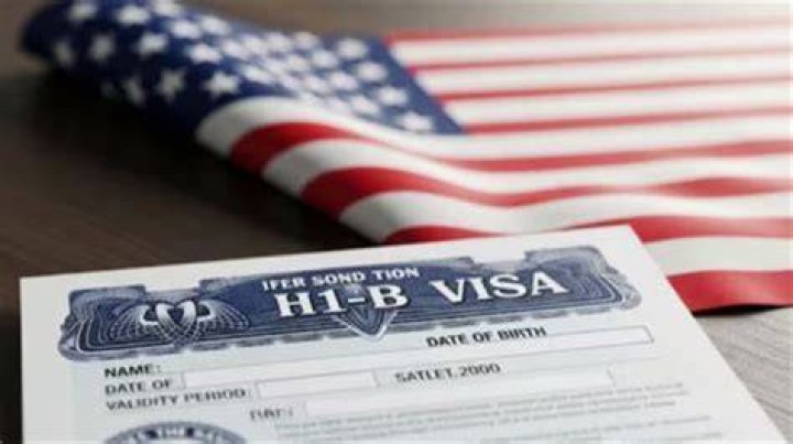 Do H1B visa holders get Social Security?