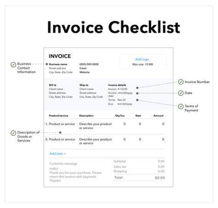 Do I need an invoice for every transaction?