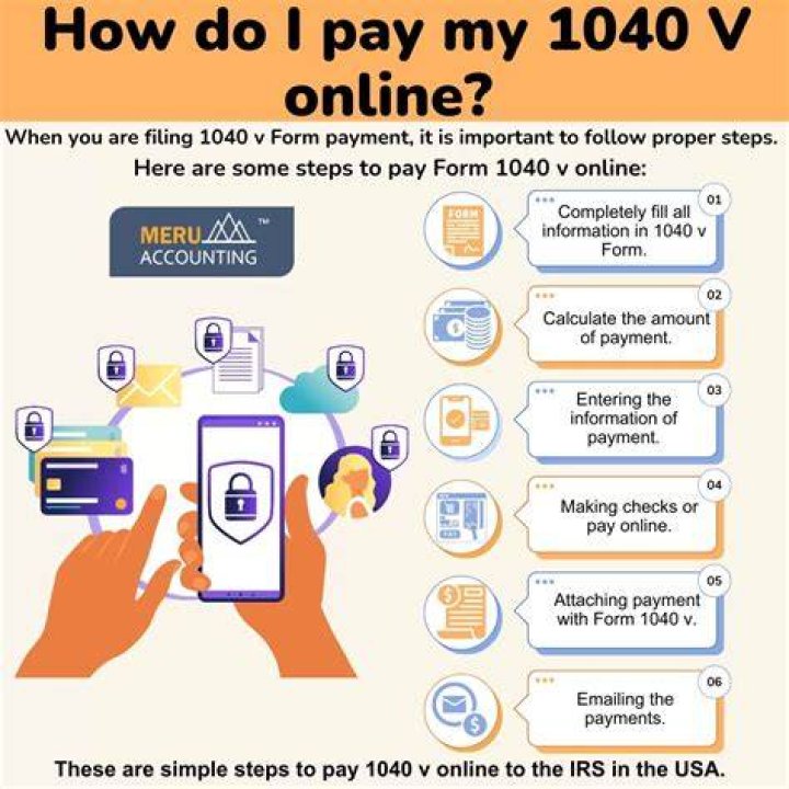 Do I need to send 1040-V if I pay online?