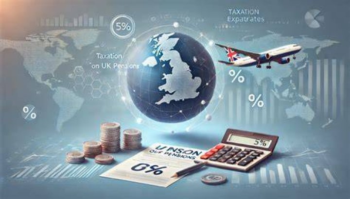 Do I pay tax in UK if I live abroad?