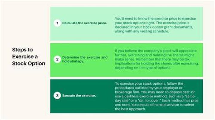 Do I pay taxes if I exercise stock options?