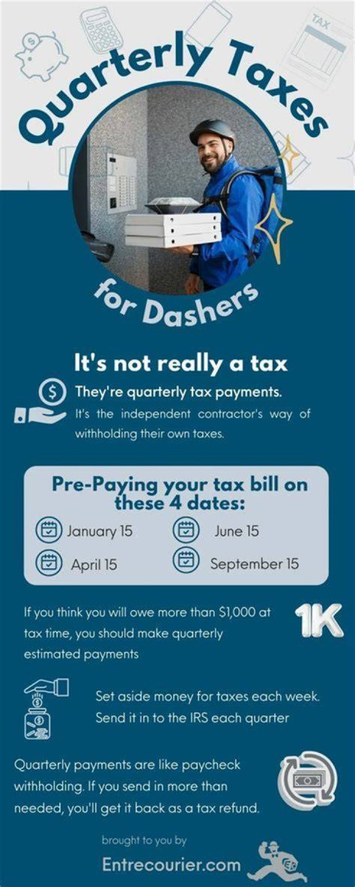 Do Lyft drivers pay quarterly taxes?