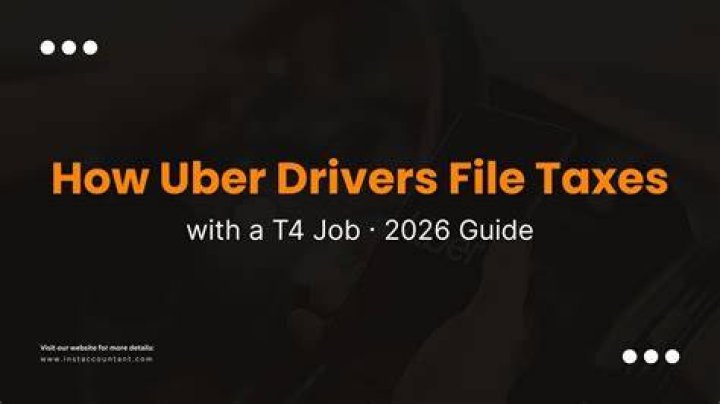 Do Uber drivers file 1040?