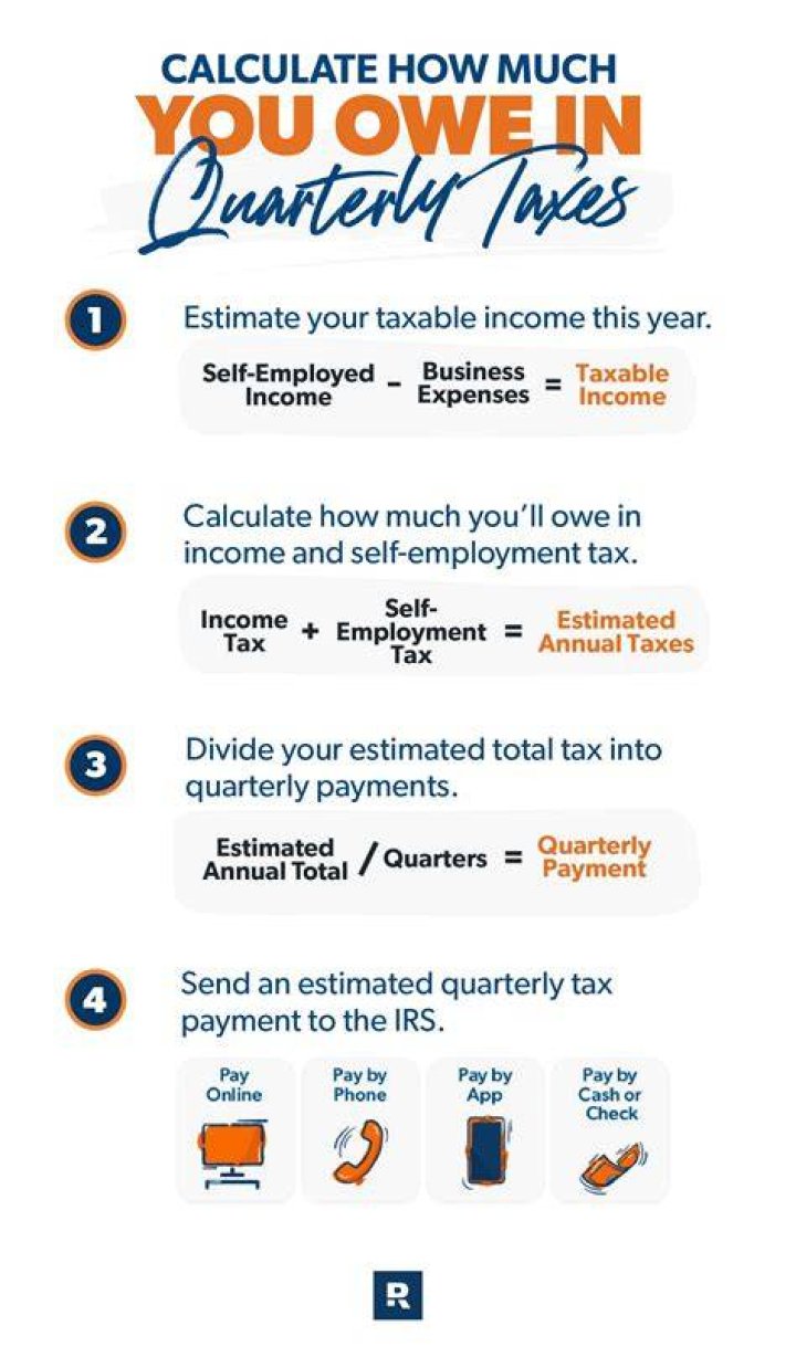 Do you have to pay quarterly estimated taxes?