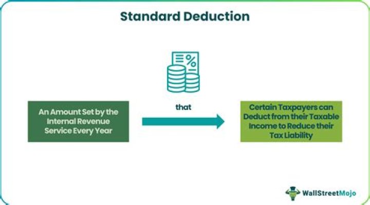 Do you have to prove standard deduction?