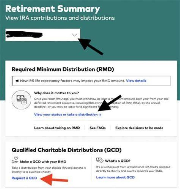 Do you have to take an RMD from a SEP?