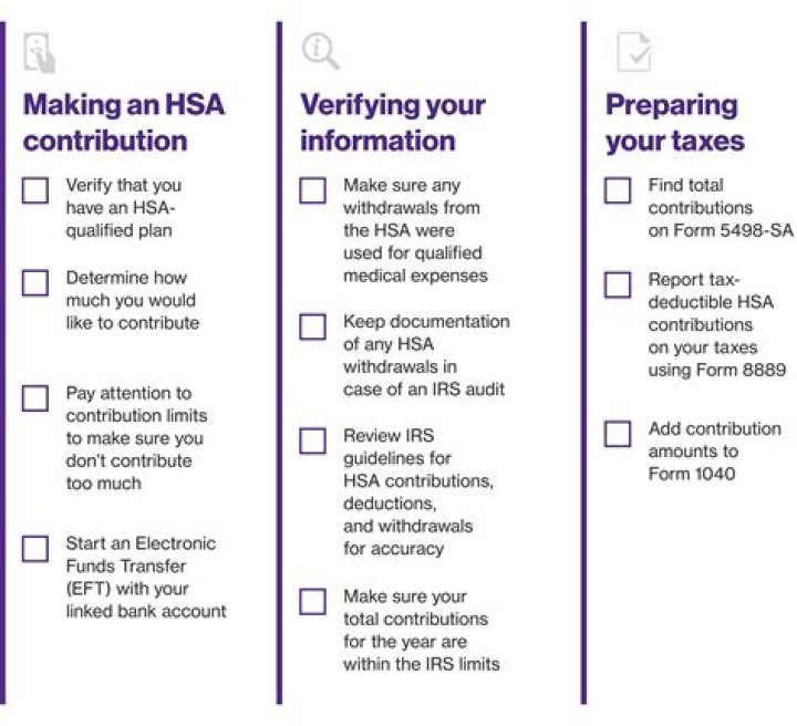 Do you need HSA form to file taxes?