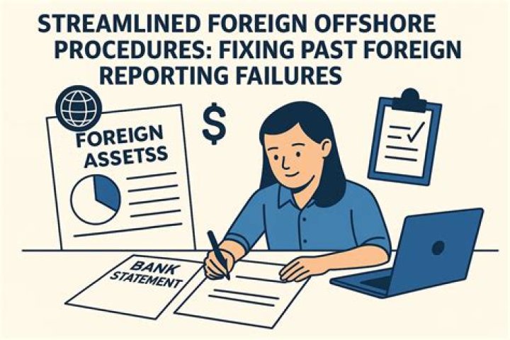 Do you qualify for the streamlined foreign offshore procedures?