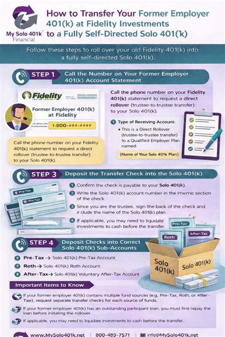 Does 401K transfer automatically?