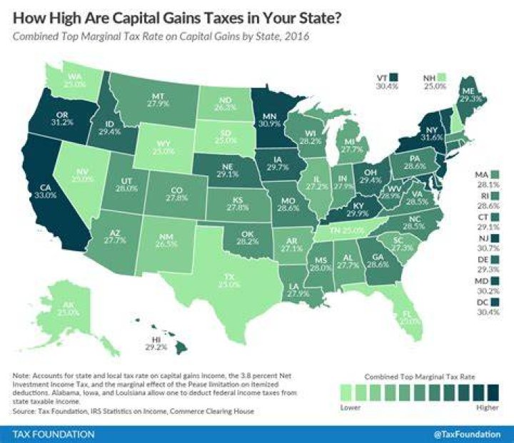 Does Arkansas have a capital gains tax?