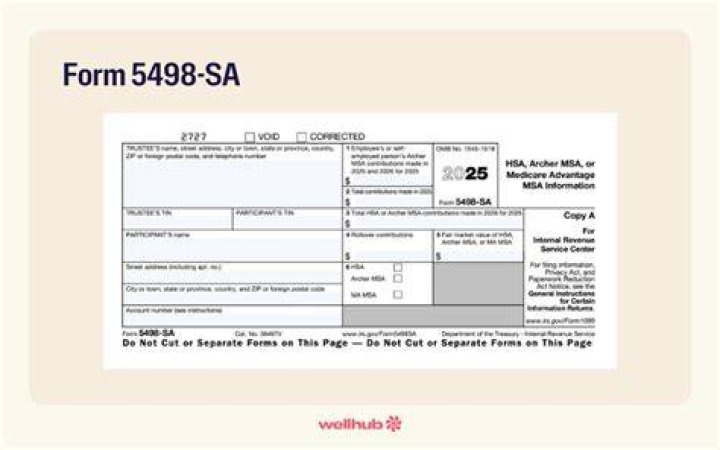 Does Box 2 of form 5498-SA include employer contributions?