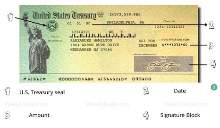 Does Department of Treasury sent me a check?