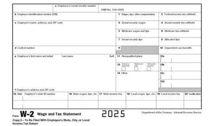 Does employer send W-2 to IRS?