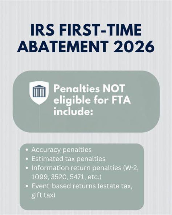 Does first time abatement apply to form 5500?