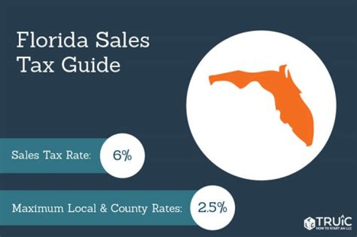 Does Florida sales tax apply to services?