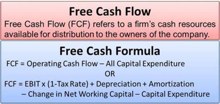 Does free cash flow include debt?