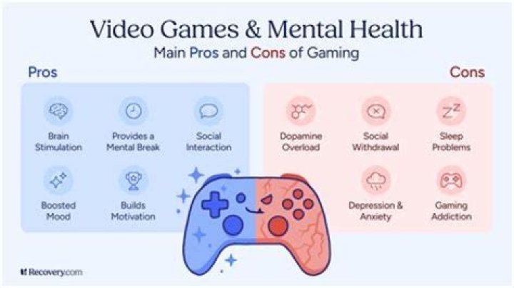 Does gaming give you benefits?