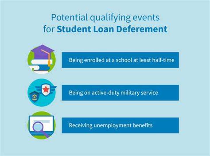 Does putting student loans on deferment hurt your credit?