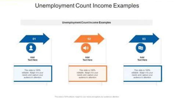 Does selling stock count as income for unemployment?