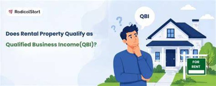Does software development qualify for Qbi?