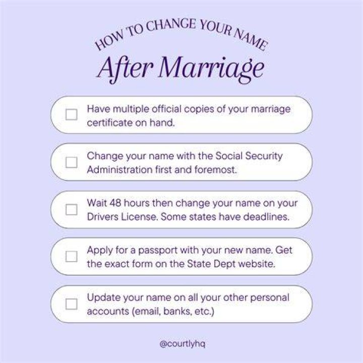 Does your last name automatically change after marriage?