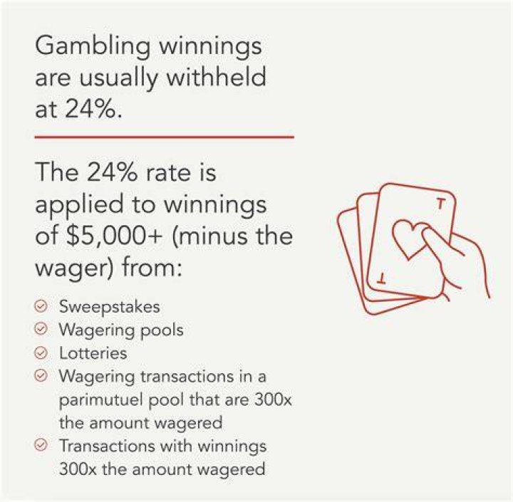 How are gambling winnings tracked?