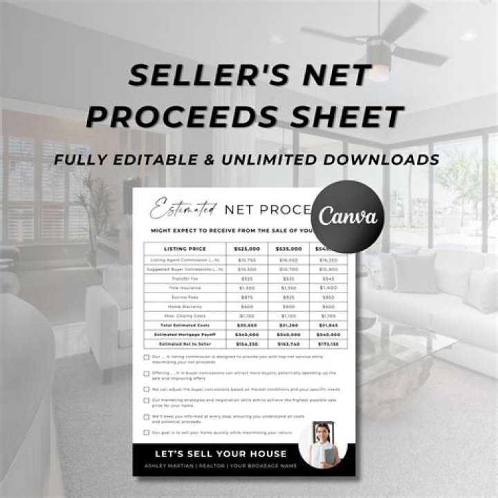 How are proceeds from sale of real estate classified?