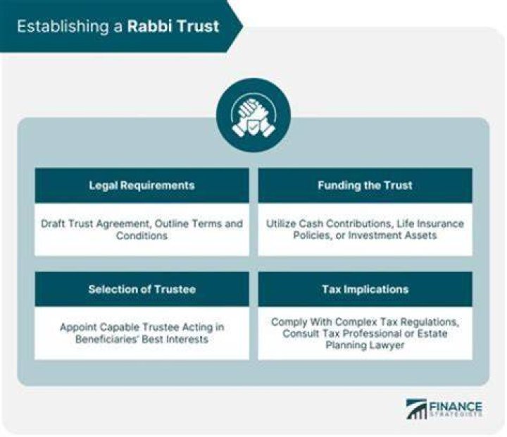 How are rabbi trust distributions taxed?