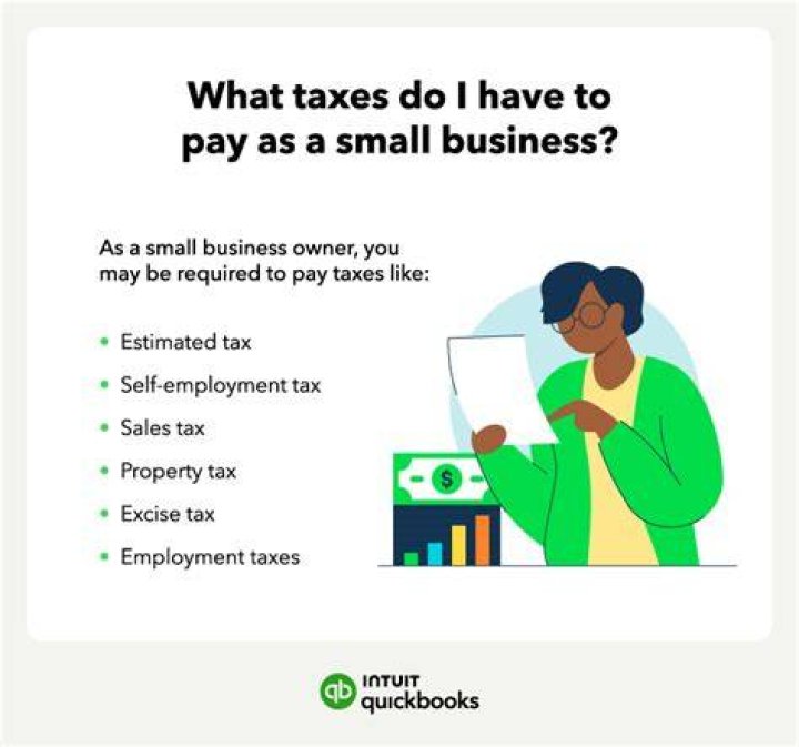 How are taxes complicated for a small business?
