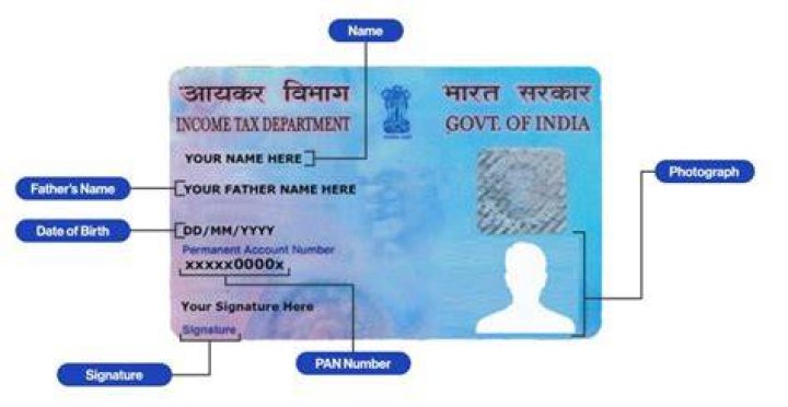How can I know my PAN name by date of birth?